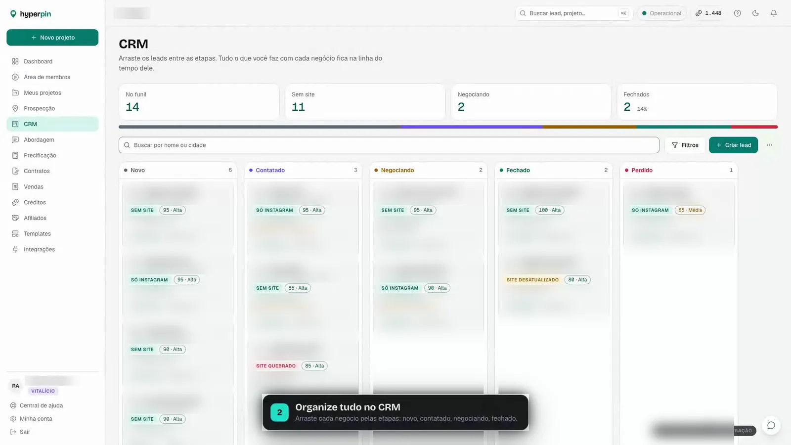 CRM do Hyperpin: cada negócio em uma etapa do funil de vendas CRM do Hyperpin em quadro com as etapas novo, contatado, negociando, fechado e perdido